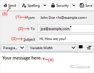 thunderbird-compose-email.gif